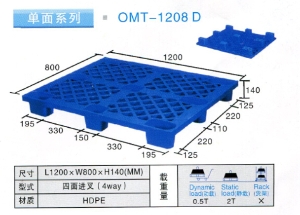 HM-1208D